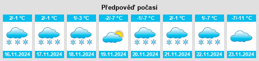 Weather outlook for the place Heisler na WeatherSunshine.com