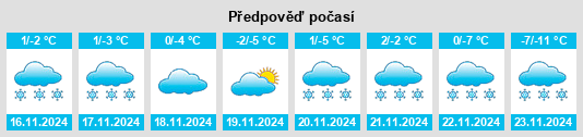 Weather outlook for the place Legal na WeatherSunshine.com