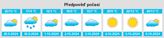 Weather outlook for the place Robsart na WeatherSunshine.com