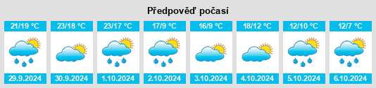 Weather outlook for the place Rodney na WeatherSunshine.com