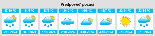 Weather outlook for the place Rosedale na WeatherSunshine.com