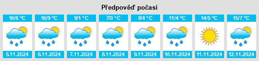 Weather outlook for the place Rosemère na WeatherSunshine.com