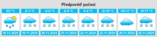 Weather outlook for the place Rouleau na WeatherSunshine.com