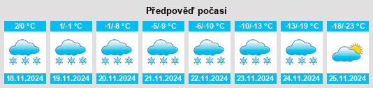 Weather outlook for the place Snowden na WeatherSunshine.com