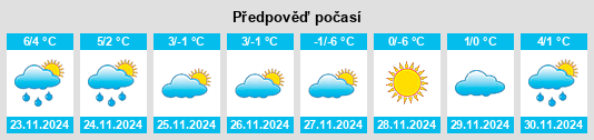 Weather outlook for the place Sointula na WeatherSunshine.com