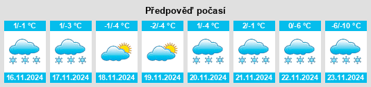 Weather outlook for the place Tawatinaw na WeatherSunshine.com