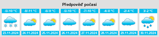 Weather outlook for the place Terrace na WeatherSunshine.com