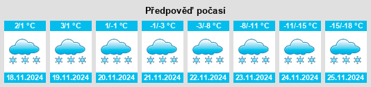 Weather outlook for the place The Pas na WeatherSunshine.com