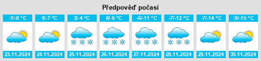 Weather outlook for the place Grazhdanka na WeatherSunshine.com