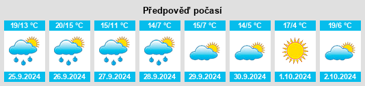 Weather outlook for the place Larrache na WeatherSunshine.com