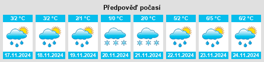 Weather outlook for the place Kosogory na WeatherSunshine.com