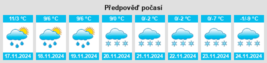 Weather outlook for the place Talacker na WeatherSunshine.com