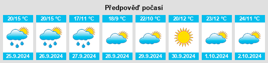 Weather outlook for the place Las Tablas na WeatherSunshine.com