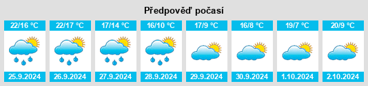 Weather outlook for the place Etxeberrieta na WeatherSunshine.com