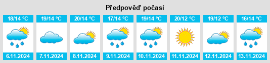 Weather outlook for the place Vilaoscura na WeatherSunshine.com