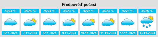 Weather outlook for the place Tom Price na WeatherSunshine.com