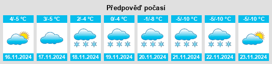 Weather outlook for the place Les Deux Alpes na WeatherSunshine.com