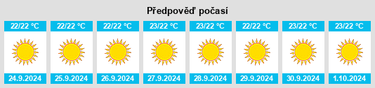 Weather outlook for the place Playa del Ingles na WeatherSunshine.com