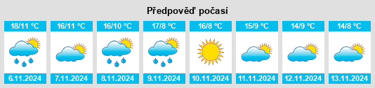 Weather outlook for the place Asparrena na WeatherSunshine.com