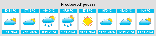 Weather outlook for the place Zuia na WeatherSunshine.com