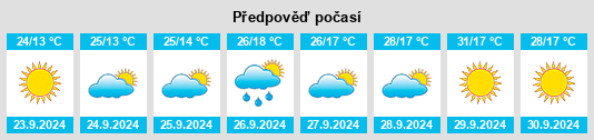 Weather outlook for the place Santos de Maimona, Los na WeatherSunshine.com