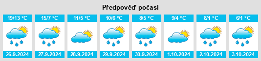 Weather outlook for the place Castellar del Riu na WeatherSunshine.com