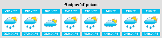 Weather outlook for the place Cercs na WeatherSunshine.com