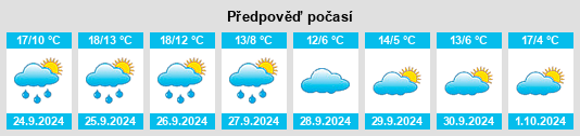 Weather outlook for the place Merindad de Sotoscueva na WeatherSunshine.com