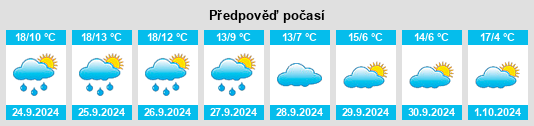 Weather outlook for the place Merindad de Valdeporres na WeatherSunshine.com