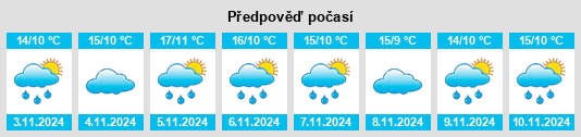 Weather outlook for the place Tórtoles de Esgueva na WeatherSunshine.com