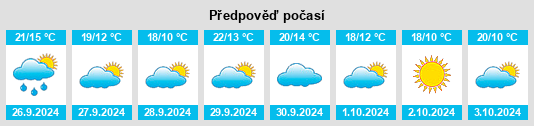 Weather outlook for the place Collado de la Vera na WeatherSunshine.com