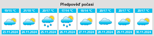 Weather outlook for the place Línea de la Concepción, La na WeatherSunshine.com