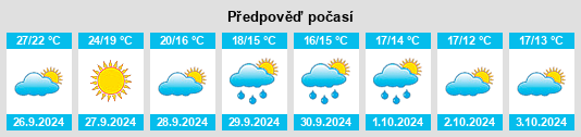 Weather outlook for the place Coves de Vinromà, les na WeatherSunshine.com