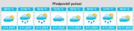 Weather outlook for the place Boqueixón na WeatherSunshine.com