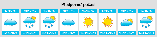 Weather outlook for the place Laracha, A na WeatherSunshine.com