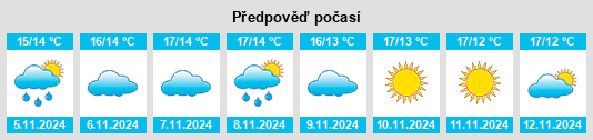 Weather outlook for the place Pontes de García Rodríguez, As na WeatherSunshine.com