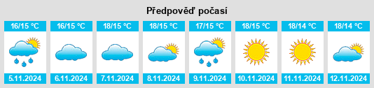 Weather outlook for the place Tordoia na WeatherSunshine.com