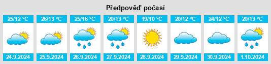 Weather outlook for the place Pedernoso, El na WeatherSunshine.com