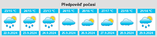 Weather outlook for the place Pedroñeras, Las na WeatherSunshine.com