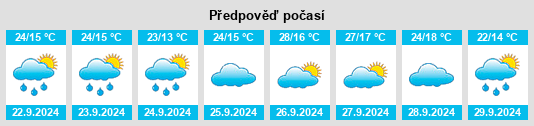 Weather outlook for the place Provencio, El na WeatherSunshine.com