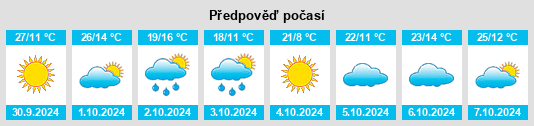 Weather outlook for the place Valle de Altomira, El na WeatherSunshine.com