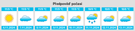 Weather outlook for the place Alpujarra de la Sierra na WeatherSunshine.com