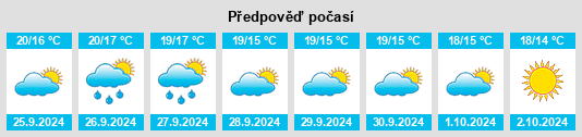 Weather outlook for the place Las Gabias na WeatherSunshine.com