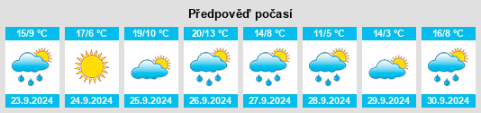 Weather outlook for the place Pueyo de Araguás, El na WeatherSunshine.com