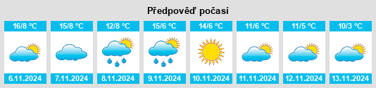 Weather outlook for the place Omañas, Las na WeatherSunshine.com