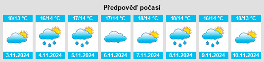 Weather outlook for the place Palas de Rei na WeatherSunshine.com