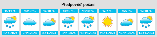 Weather outlook for the place Triacastela na WeatherSunshine.com