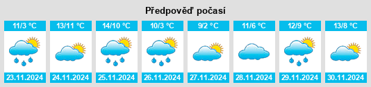 Weather outlook for the place Ezcabarte na WeatherSunshine.com