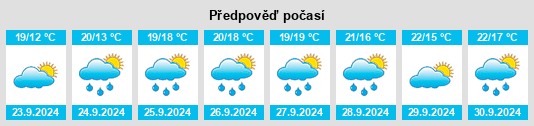 Weather outlook for the place Pereiro de Aguiar, O na WeatherSunshine.com