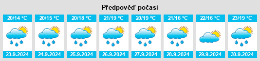 Weather outlook for the place San Tirso de Abres na WeatherSunshine.com